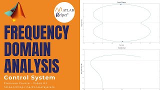 Frequency Domain Analysis  Control System  MATLABHelper [upl. by Marl396]