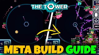 META POSTBEGINNER eHP BLENDER BUILD GUIDE  THE TOWER [upl. by Aoh]