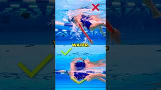 How To Enter The Water in Backstroke [upl. by Amme]