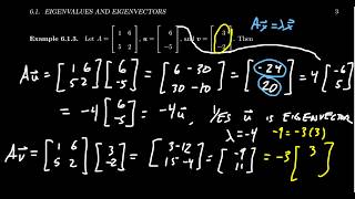 How to check if a Vector is an Eigenvector [upl. by Enileuqkcaj]