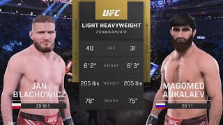 Jan Blachowicz Vs Magomed Ankalaev [upl. by Eckblad]