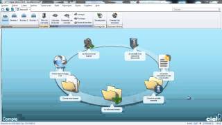 La saisie au kilometre sur CIEL Comptabilité [upl. by Nileak]