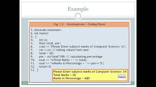 Coding and Development Phase Tutorial in Urdu Hindi [upl. by Eikceb474]