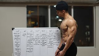 MY UNIQUE WORKOUT ROUTINE amp Big Shoulder Session [upl. by Cleodal]