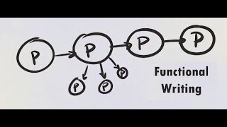 Functional Writing [upl. by Constancia]