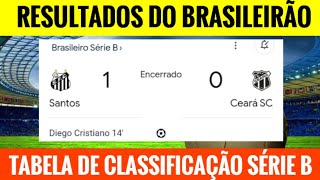 RESULTADOS DO BRASILEIRÃO SÉRIE B 2024TABELA DE CLASSIFICAÇÃO SÉRIE BJOGOS SÉRIE B 33°RODADA [upl. by Bernadene431]