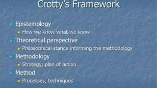 Using Crottys Framework [upl. by Nocaed]