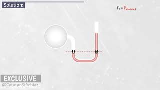 Fluida Statis 06 Manometer [upl. by Lacee897]