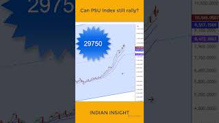 Can psu index rally  Should you invest in psu stocks for long term psu stockmarket nifty sensex [upl. by Ollehto281]