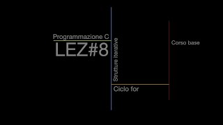 ciclo for  Programmazione C lez8 [upl. by Dart]