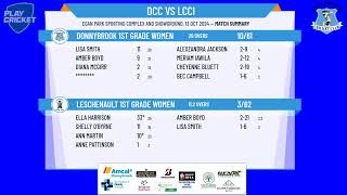 Donnybrook 1st Grade Women v Leschenault 1st Grade Women [upl. by Attenaj492]