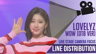 LOVELYZ러블리즈  WOWOT8 VER  Live stage camera focus Line distribution [upl. by Marras]