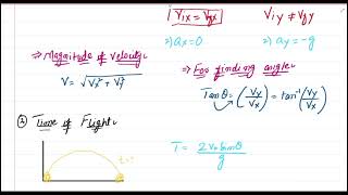 Projectile Motion 2  Xi  Points to Remember  Acc to new curr [upl. by Enitsirhk334]