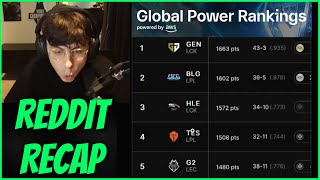 Official LoL Esport Team Power Rankings amp Scout Back At Worlds [upl. by Chadabe]