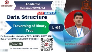 DSUC61 Traversing of Binary Tree in Data Structure  Inorder Preorder and Postorder  Recursion [upl. by Ettennan60]