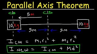 Parallel Axis Theorem amp Moment of Inertia  Physics Practice Problems [upl. by Tali44]