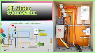 3 Phase Energy Meter Connection With CT CT ConnectionEnergy Meter With CT [upl. by Leohcin]