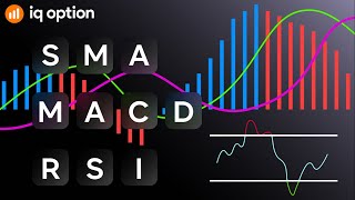 ¿Cómo combinar el indicador RSI con la SMA y el MACD [upl. by Brigit707]