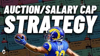 The BEST Auction Fantasy Football Draft Strategy [upl. by Nodyarg]