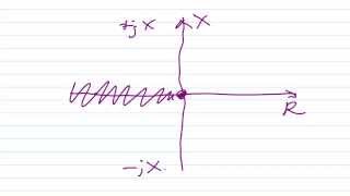 How a Transmatch Works [upl. by Brause]