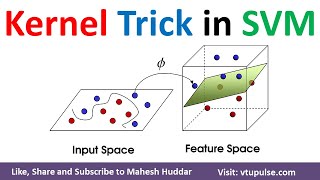 What is Kernel Trick in Support Vector Machine  Kernel Trick in SVM Machine Learning Mahesh Huddar [upl. by Averill393]