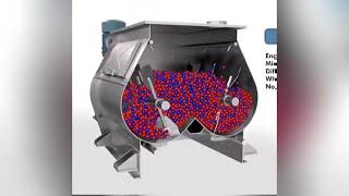 Working principle of paddle mixer [upl. by Alemac501]