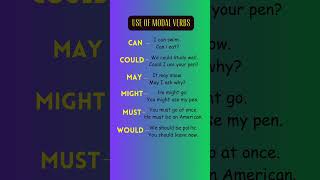 Modal Verbs  Basic English Grammar [upl. by Adiuqram]