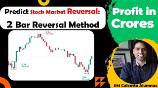 2 Bar Reversal Set Up  Stock market complete course  Intraday Option Buying  Earn Profit Daily [upl. by Niels357]