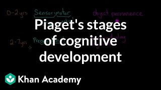 Piagets stages of cognitive development  Processing the Environment  MCAT  Khan Academy [upl. by Prudhoe]