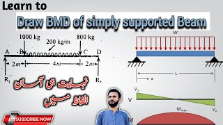 Draw BMD Of Simply Supported Beam with point amp UDL loads  Shear force amp Bending moment Diagram [upl. by Eeliram]