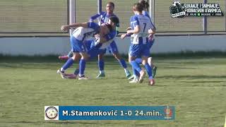 FK BUDUĆNOST  OFK BRZI BROD 11 Srpska liga Istok 14kolo Highlights [upl. by Conyers]