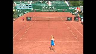 Alisa Kleybanova v Sesil Karatancheva WTA Budapest Highlights [upl. by Sirois162]