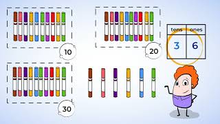 Tidy tens twodigit number represent amounts of tens and ones  MightyOwl Math  1st Grade [upl. by Canty]