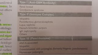 Crescentic Rapidly Progressive Glomerulonephritis Nephritic Syndrome  SPECIAL PATHOLOGY [upl. by Cost492]