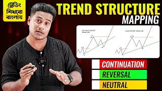 How To Identify Trends in ANY Market  Trend Structure Mapping  Continuation amp Reversal Pattern [upl. by Htiduj]