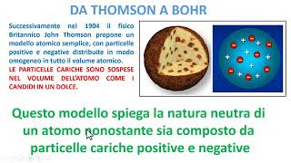 EVOLUZIONE DEI MODELLI ATOMICI  Thomson  Rutherford e Bohr [upl. by Chapnick]