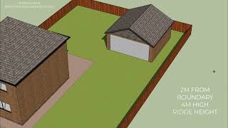 Permitted Development  Outbuildings [upl. by Kal]