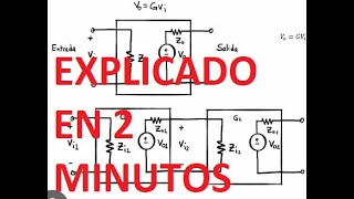 IMPEDANCIA ENTRADA Y SALIDA EXPLICADO FACIL PARA GENTE QUE NO SAVE NADA DE ELECTRONICA MUY FACIL [upl. by Eletnahs]