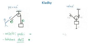 Kladky [upl. by Corrina]