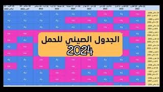 الجدول الصيني لمعرفة نوع الجنين 2024🥀✨✨ [upl. by Larrisa]