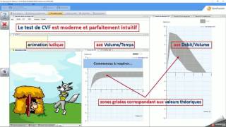 SpiroUSB® et son logiciel SPCS 2016 [upl. by Atikahc]