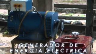 Generador de Energía Eléctrica [upl. by Ibot]