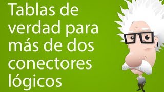 Tablas de verdad para más de dos conectores lógicos [upl. by Eittap]