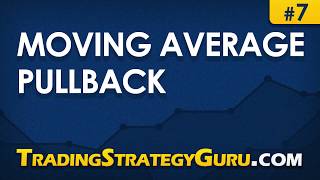 Moving Average Pullback  Trading Strategy [upl. by Garland]