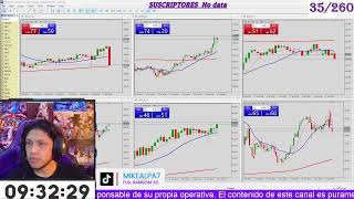 TRADING DIVERTIDO 35260 [upl. by Absalom]