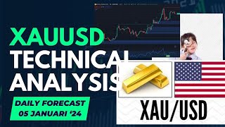 Analisa Gold Hari ini 5 Januari 2023 [upl. by Ariahaj]