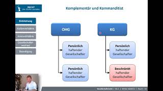 KG 1  Entstehung der Kommanditgesellschaft [upl. by Eselahc]