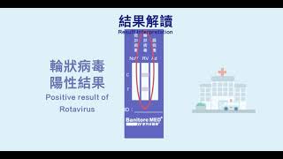 便利妥便利析輪狀病毒腺病毒諾如病毒三合一快速測試劑使用教學 [upl. by Assenev]