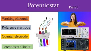 Potentiostat Electrochemical cell Types of Electrodes Instrumentation of Potentiostat Part 1 [upl. by Preston]