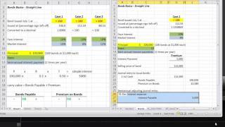 Bonds Basics  PREMIUM 2 of 3  Straight Line Amortization of Interest [upl. by Anasxor]